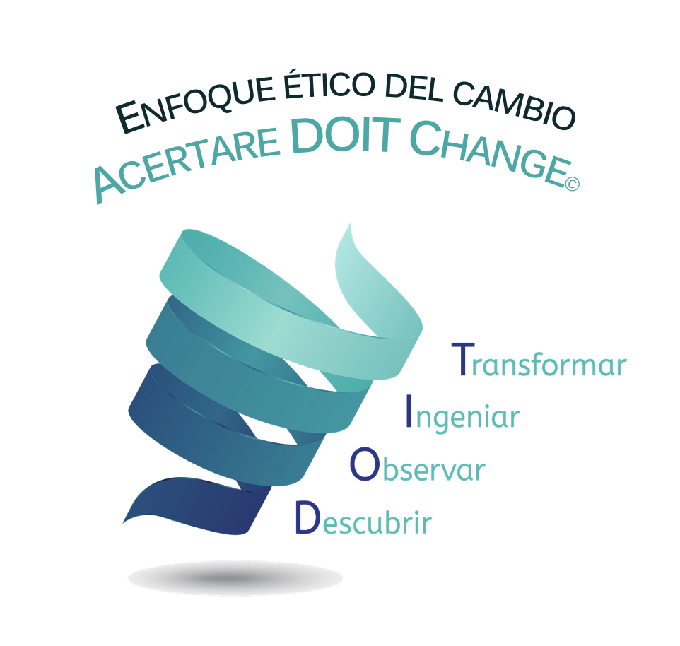 Espiral del Enfoque Ético del Cambio — Modelo DOIT Change<sup class=