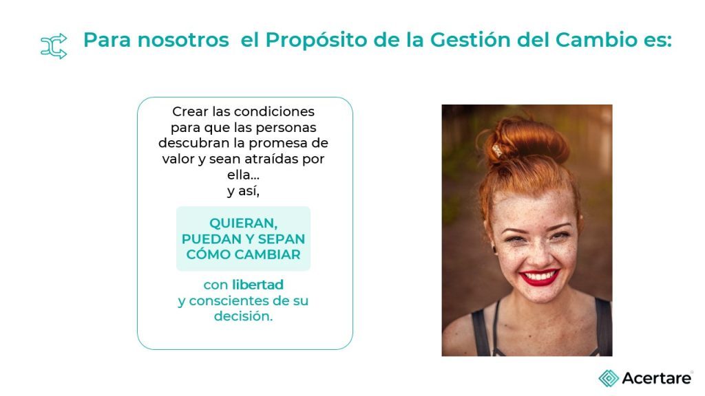 Infografía: la Gestión del Cambio según Acertare